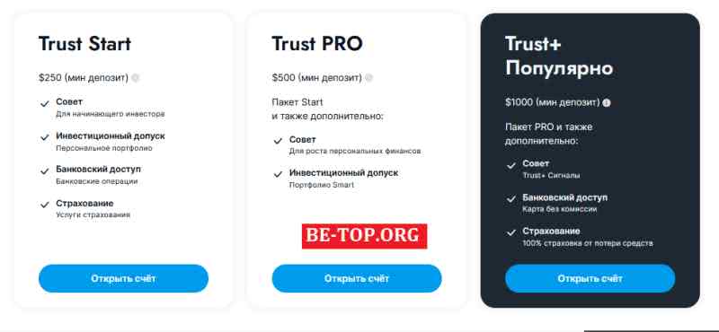 be-top.org TrustBlue