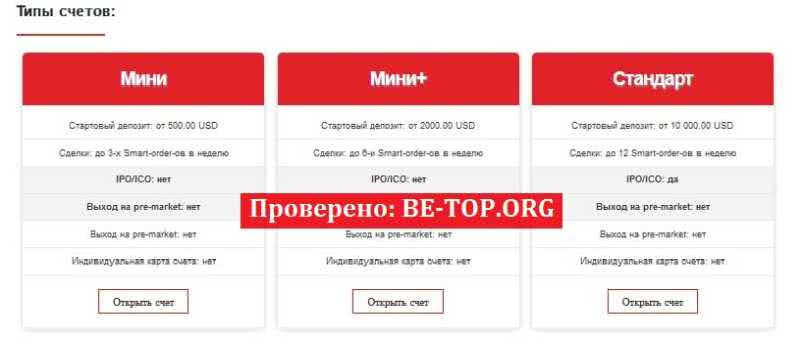 be-top.org Uixone