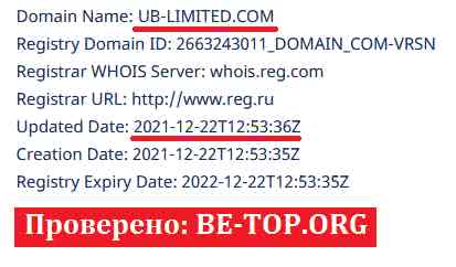 be-top.org United Bank Limited 