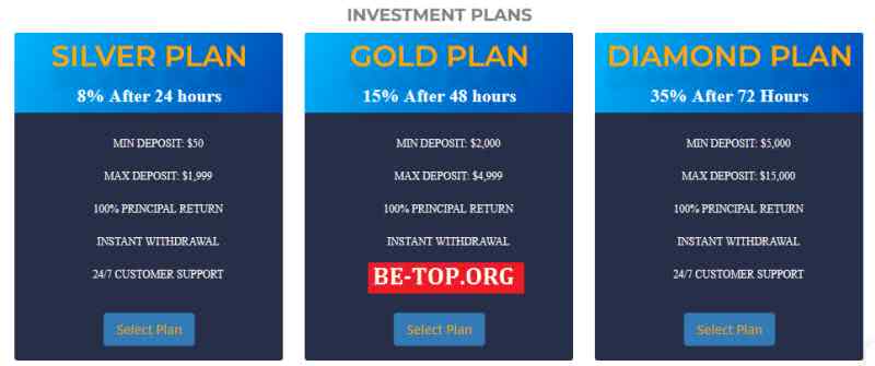 be-top.org Upbit Trade