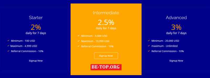 be-top.org Wealthaxy