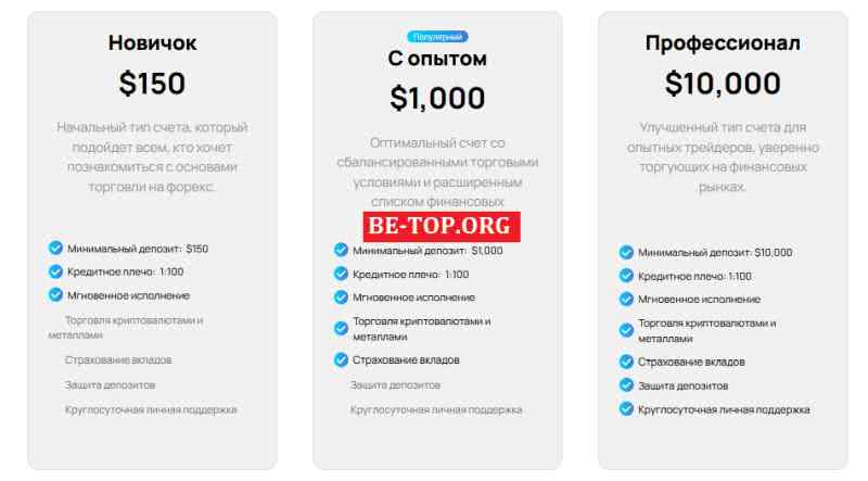 be-top.org Youcoin IT