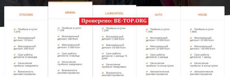 be-top.org Freedom Finance Fund