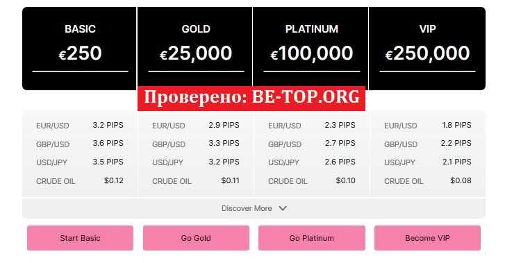 be-top.org obrinvest