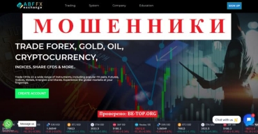 Be-top.org AB FX Exchange мошенники